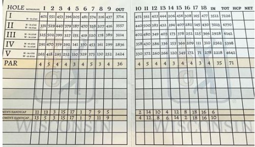TPC Wisconsin 1 tpcwis