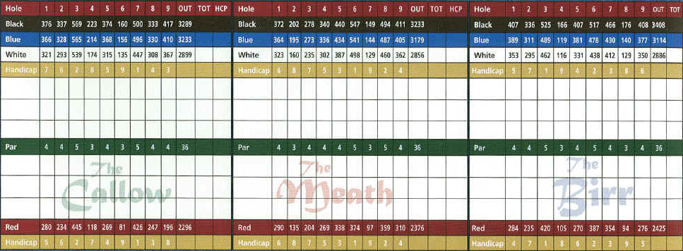 Ironwood Golf Course 2 IW Scorecard