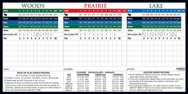 Pleasant View Golf Course 2 SC