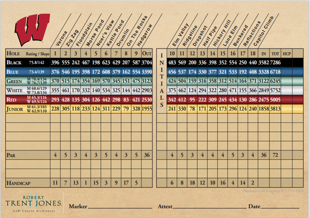 University Ridge Golf Course 2 University Ridge golf scorecard