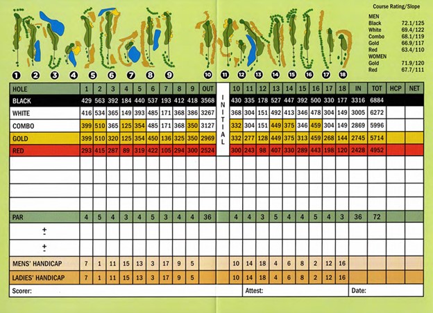 Broadlands Golf Club 2 SC